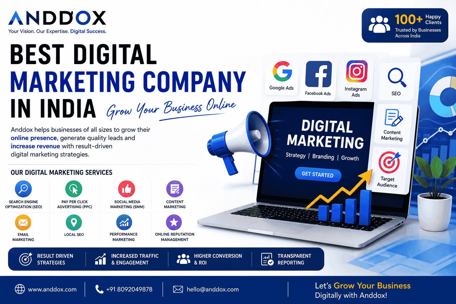 best-digital-marketing-company-india
